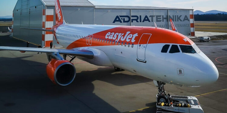 Copyright Adria Tehnika